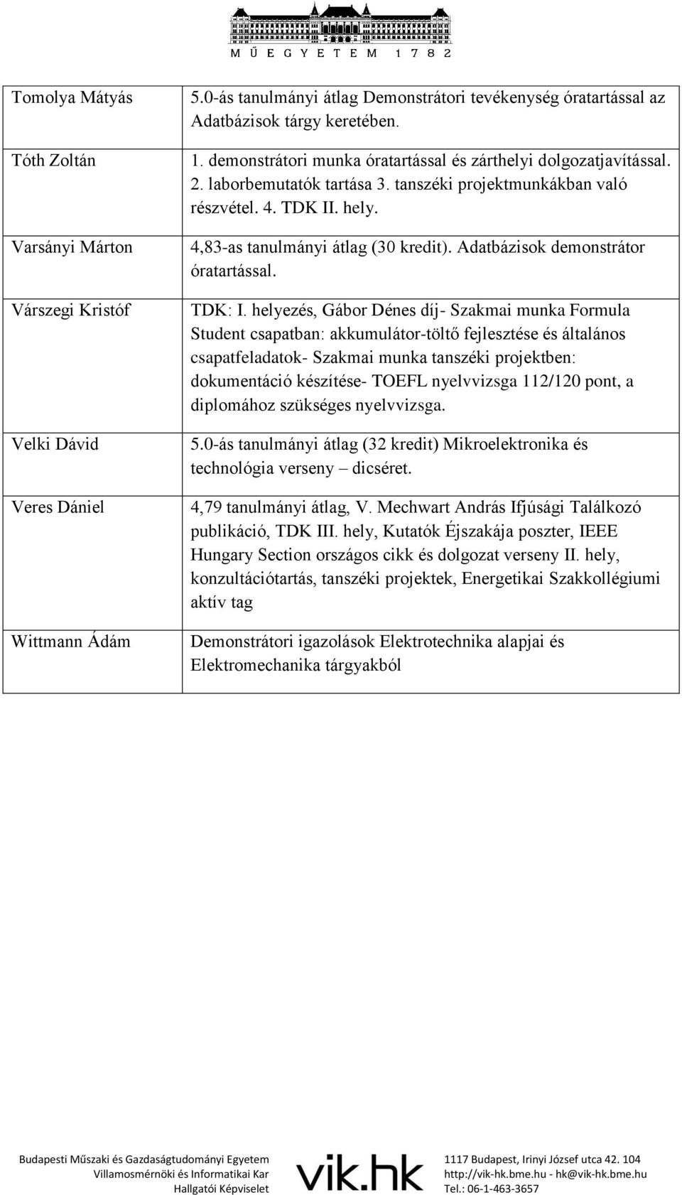 Adatbázisok demonstrátor óratartással. TDK: I.