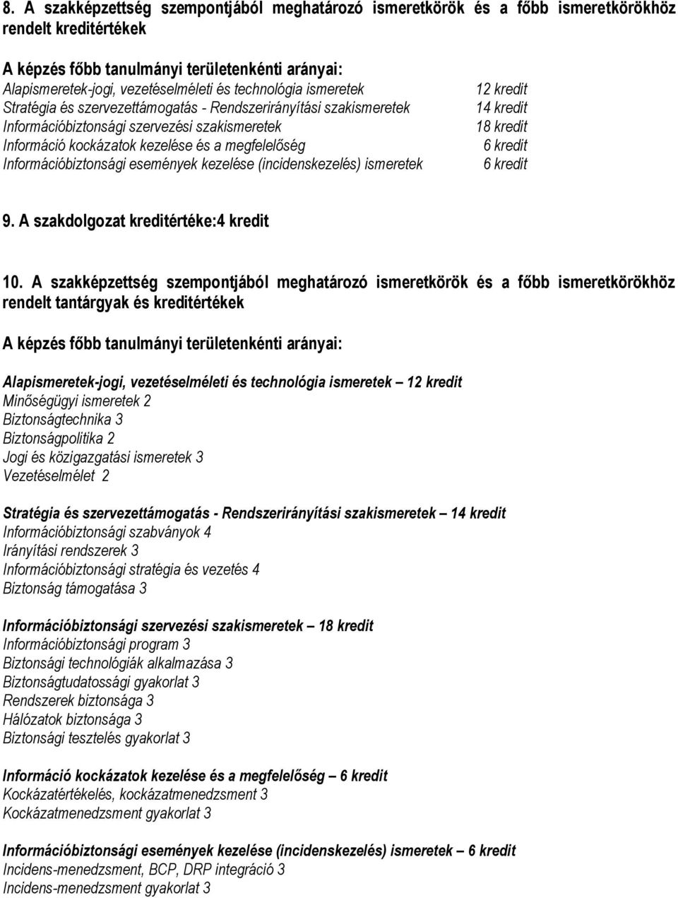 események kezelése (incidenskezelés) ismeretek 12 kredit 14 kredit 18 kredit 6 kredit 6 kredit 9. A szakdlgzat kreditértéke:4 kredit 10.