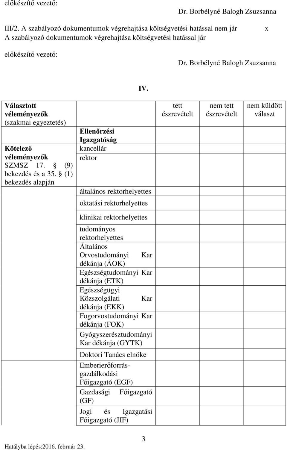 Választott véleményezők (szakmai egyeztetés) Kötelező véleményezők SZMSZ 17. (9) bekezdés és a 35.