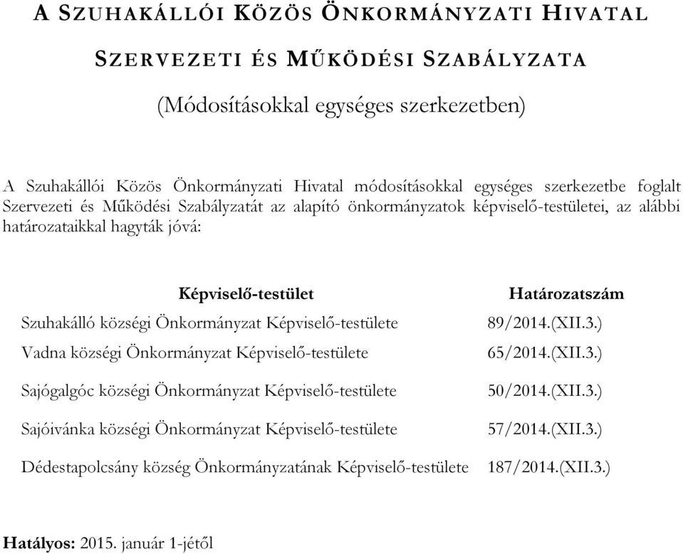 községi Önkormányzat Képviselő-testülete Vadna községi Önkormányzat Képviselő-testülete Sajógalgóc községi Önkormányzat Képviselő-testülete Sajóivánka községi Önkormányzat