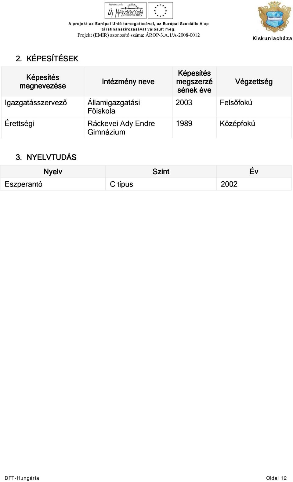 Képesítés megszerzé sének éve 2003 Felsőfokú Végzettség 1989
