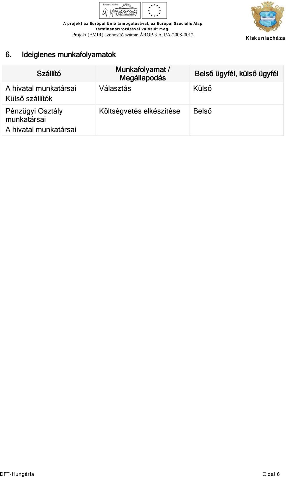 Munkafolyamat / Megállapodás Választás Költségvetés