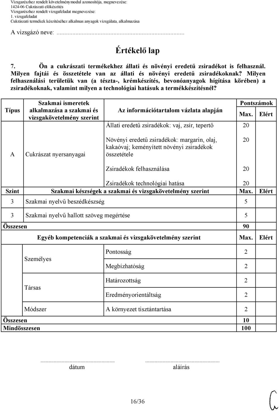 Típus Szakmai ismeretek alkalmazása a szakmai és vizsgakövetelmény szerint Az információtartalom vázlata alapján Állati eredetű zsiradékok: vaj, zsír, tepertő Pontszámok Max.