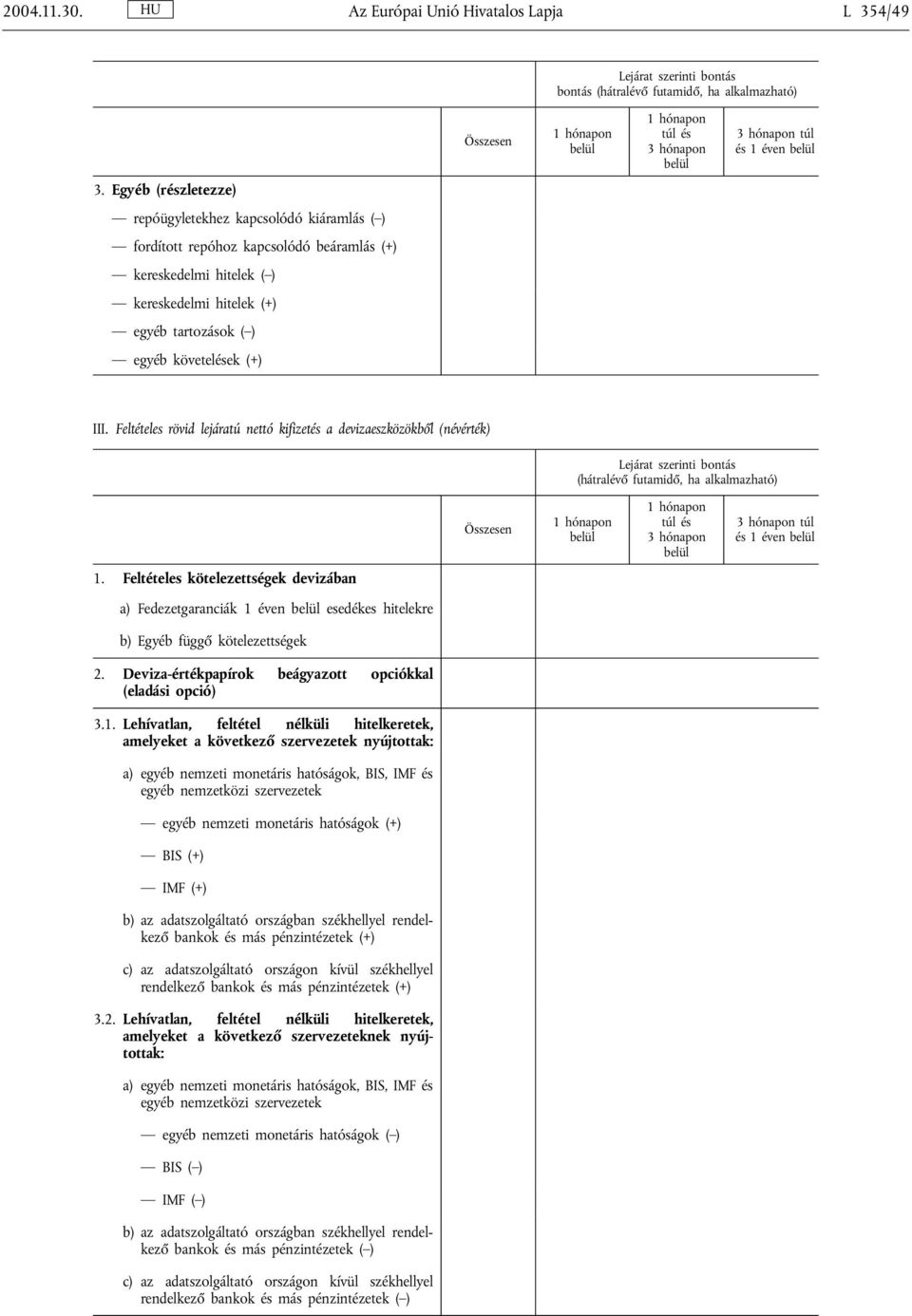 Egyéb (részletezze) repóügyletekhez kapcsolódó kiáramlás ( ) fordított repóhoz kapcsolódó beáramlás (+) kereskedelmi hitelek ( ) kereskedelmi hitelek (+) egyéb tartozások ( ) egyéb követelések (+)