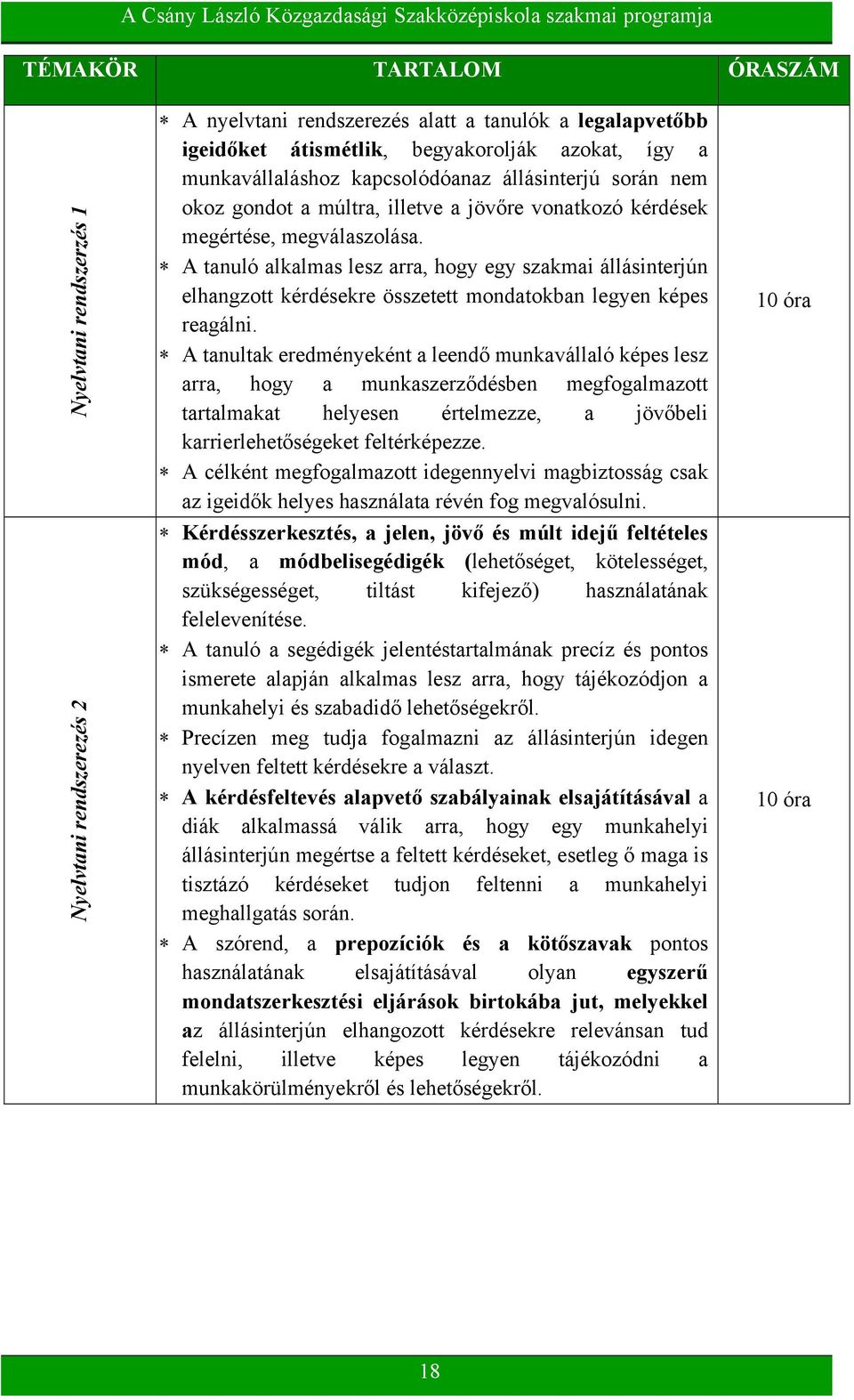 A tanuló alkalmas lesz arra, hogy egy szakmai állásinterjún elhangzott kérdésekre összetett mondatokban legyen képes reagálni.