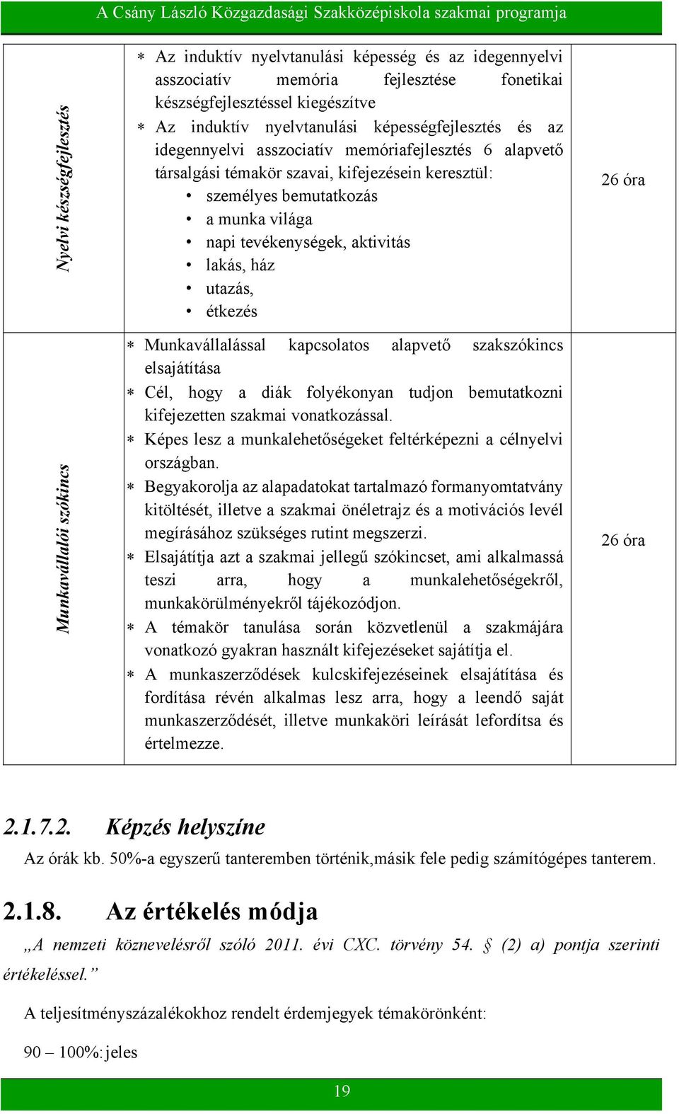 tevékenységek, aktivitás lakás, ház utazás, étkezés Munkavállalással kapcsolatos alapvető szakszókincs elsajátítása Cél, hogy a diák folyékonyan tudjon bemutatkozni kifejezetten szakmai vonatkozással.