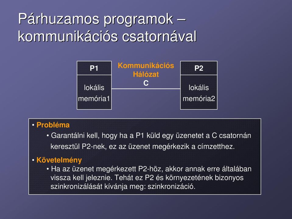 P2-nek, ez az üzenet megérkezik a címzetthez.