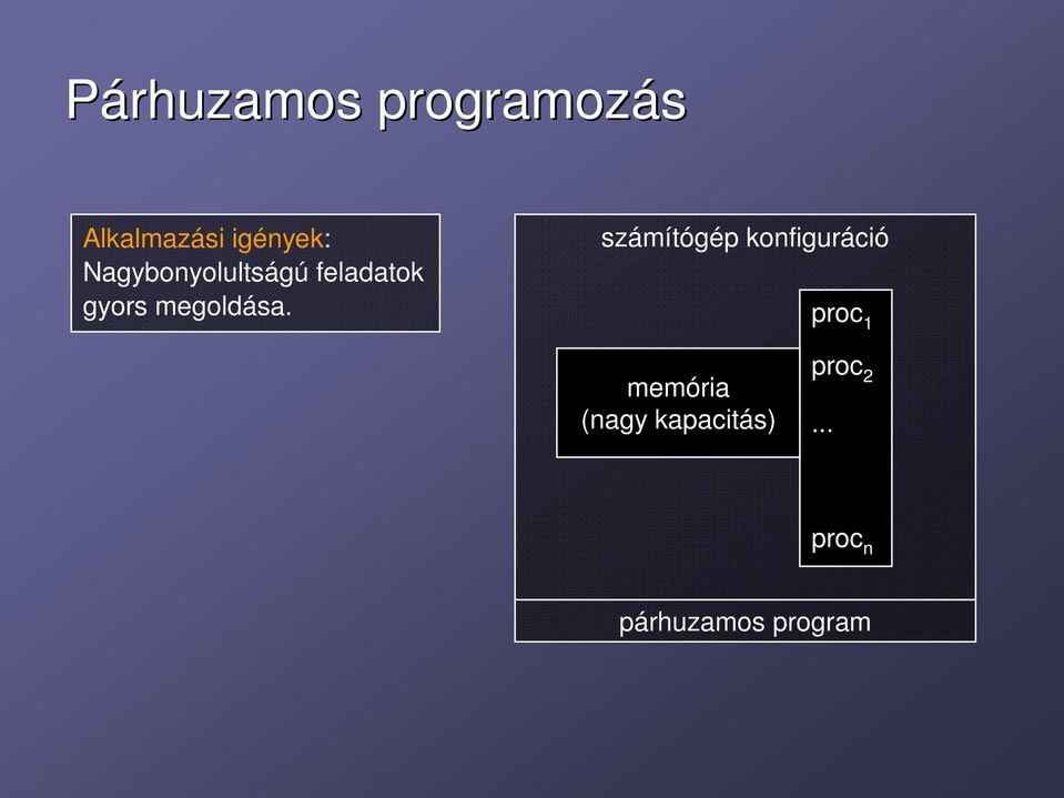 számítógép konfiguráció proc 1 memória (nagy