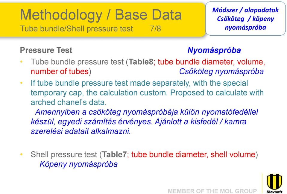 temporary cap, the calculation custom. Proposed to calculate with arched chanel s data.