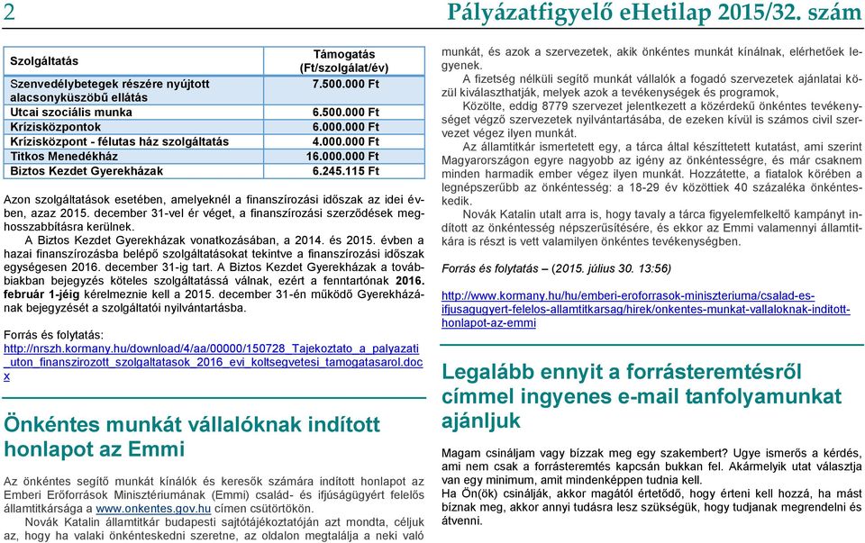 december 31-vel ér véget, a finanszírozási szerződések meghosszabbításra kerülnek. A Biztos Kezdet Gyerekházak vonatkozásában, a 2014. és 2015.
