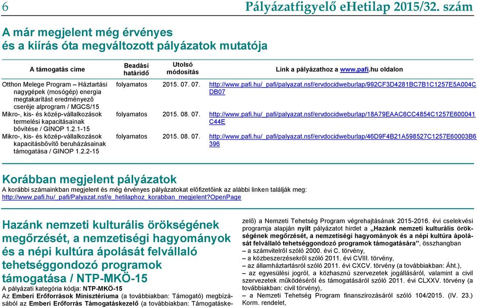 alprogram / MGCS/15 Mikro-, kis- és közép-vállalkozások termelési kapacitásainak bővítése / GINOP 1.2.1-15 Mikro-, kis- és közép-vállalkozások kapacitásbővítő beruházásainak támogatása / GINOP 1.2.2-15 Beadási határidő Utolsó módosítás Link a pályázathoz a www.
