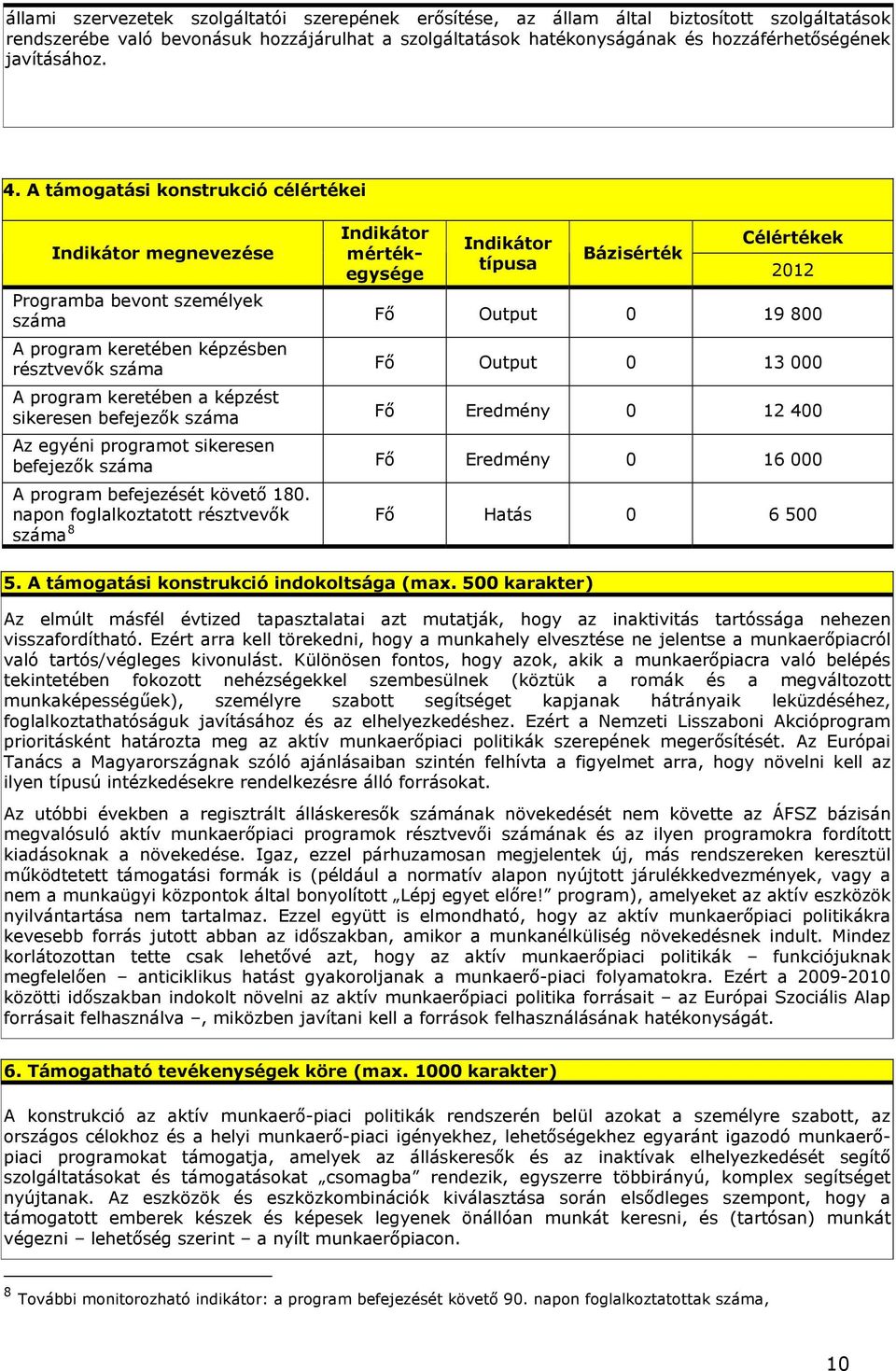 A támogatási konstrukció célértékei megnevezése mértékegysége típusa Bázisérték Célértékek 2012 Programba bevont személyek száma Fő Output 0 19 800 A program keretében képzésben résztvevők száma Fő