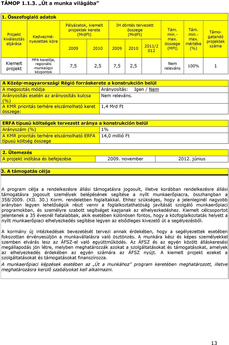 összege (MFt) Tám. min.- max.