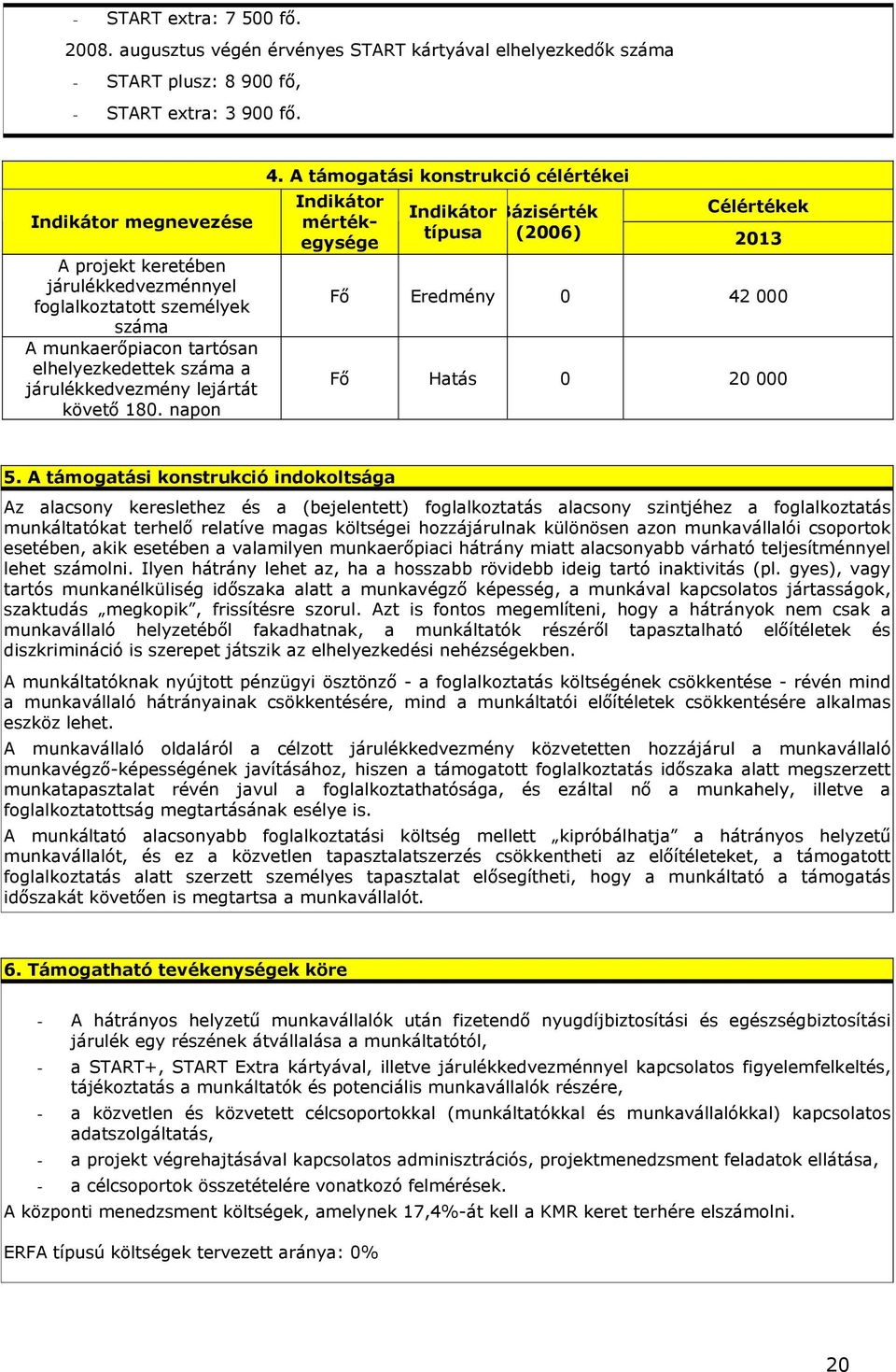 A támogatási konstrukció célértékei mértékegysége Bázisérték Célértékek típusa (2006) 2013 Fő Eredmény 0 42 000 Fő Hatás 0 20 000 5.