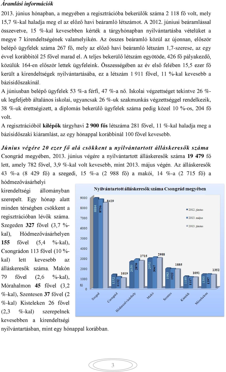 Az összes beáramló közül az újonnan, először belépő ügyfelek száma 267 fő, mely az előző havi beáramló létszám 1,7-szerese, az egy évvel korábbitól 25 fővel marad el.