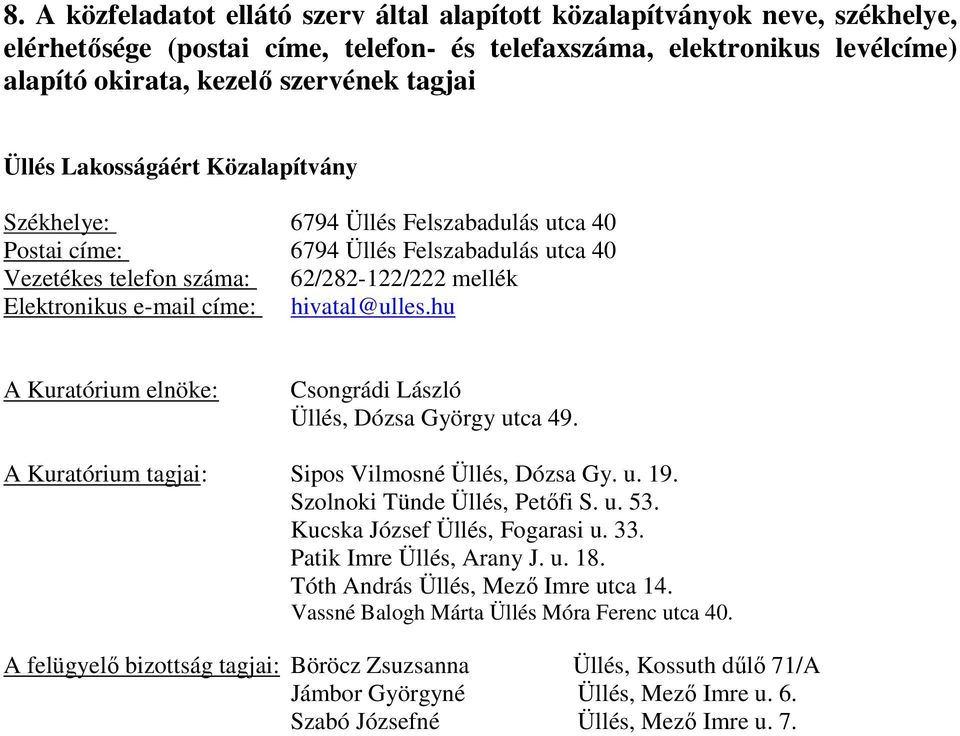 hivatal@ulles.hu A Kuratórium elnöke: Csongrádi László Üllés, Dózsa György utca 49. A Kuratórium tagjai: Sipos Vilmosné Üllés, Dózsa Gy. u. 19. Szolnoki Tünde Üllés, Petőfi S. u. 53.
