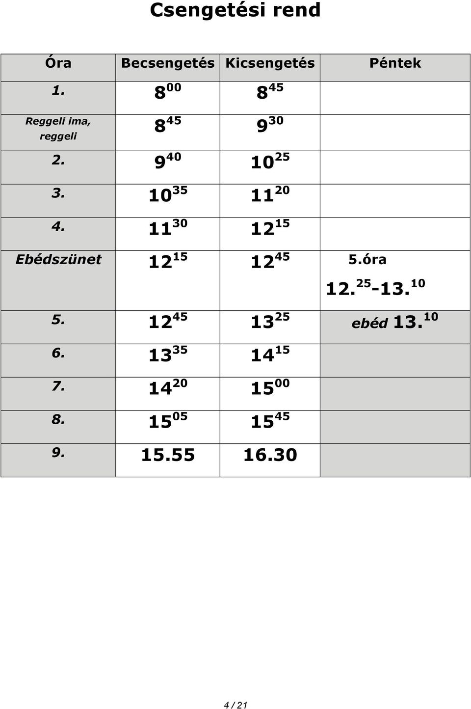 10 35 11 20 4. 11 30 12 15 Ebédszünet 12 15 12 45 5.óra 12. 25-13.