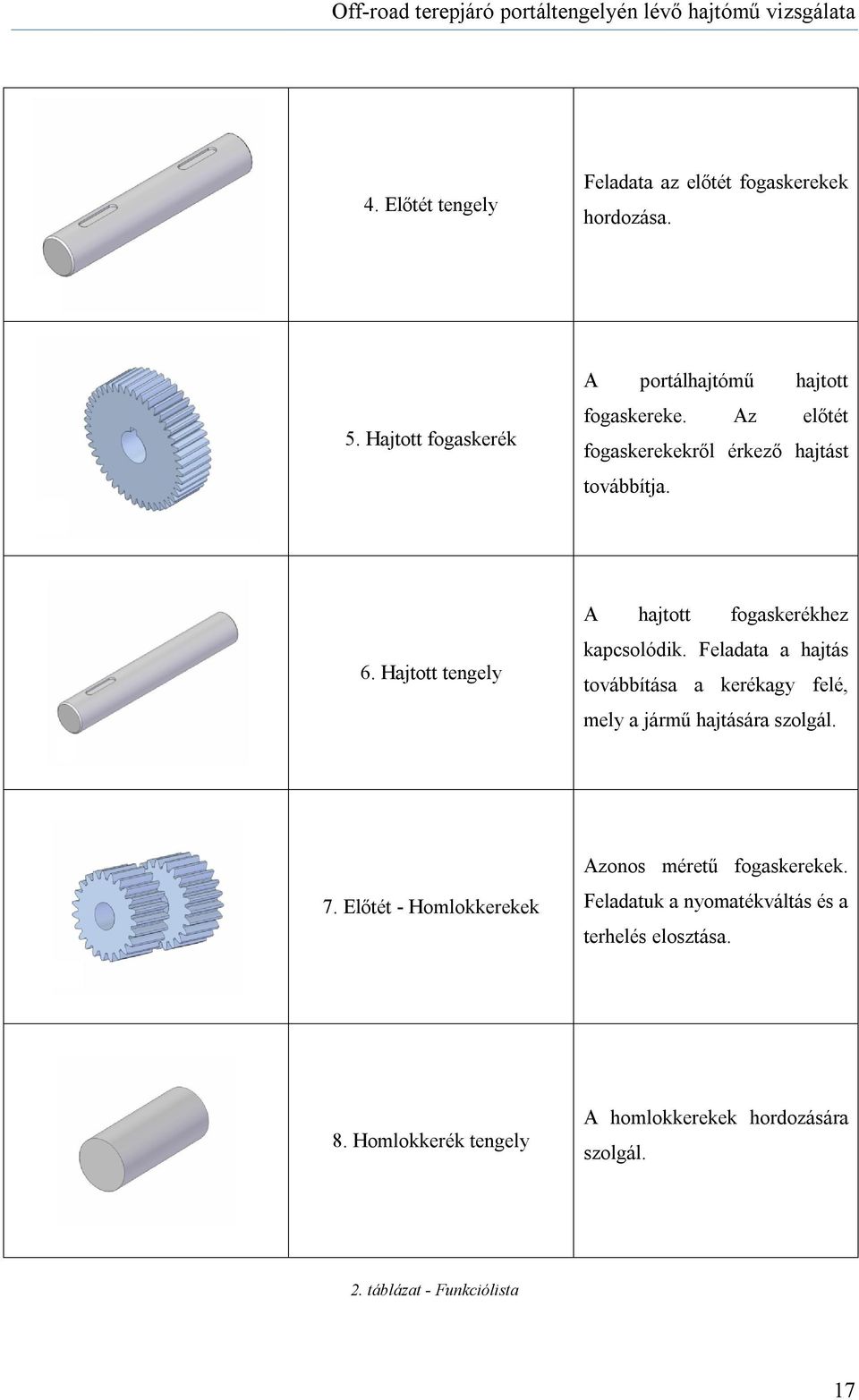 Feladata a hajtás továbbítása a kerékagy felé, mely a jármű hajtására szolgál. 7.
