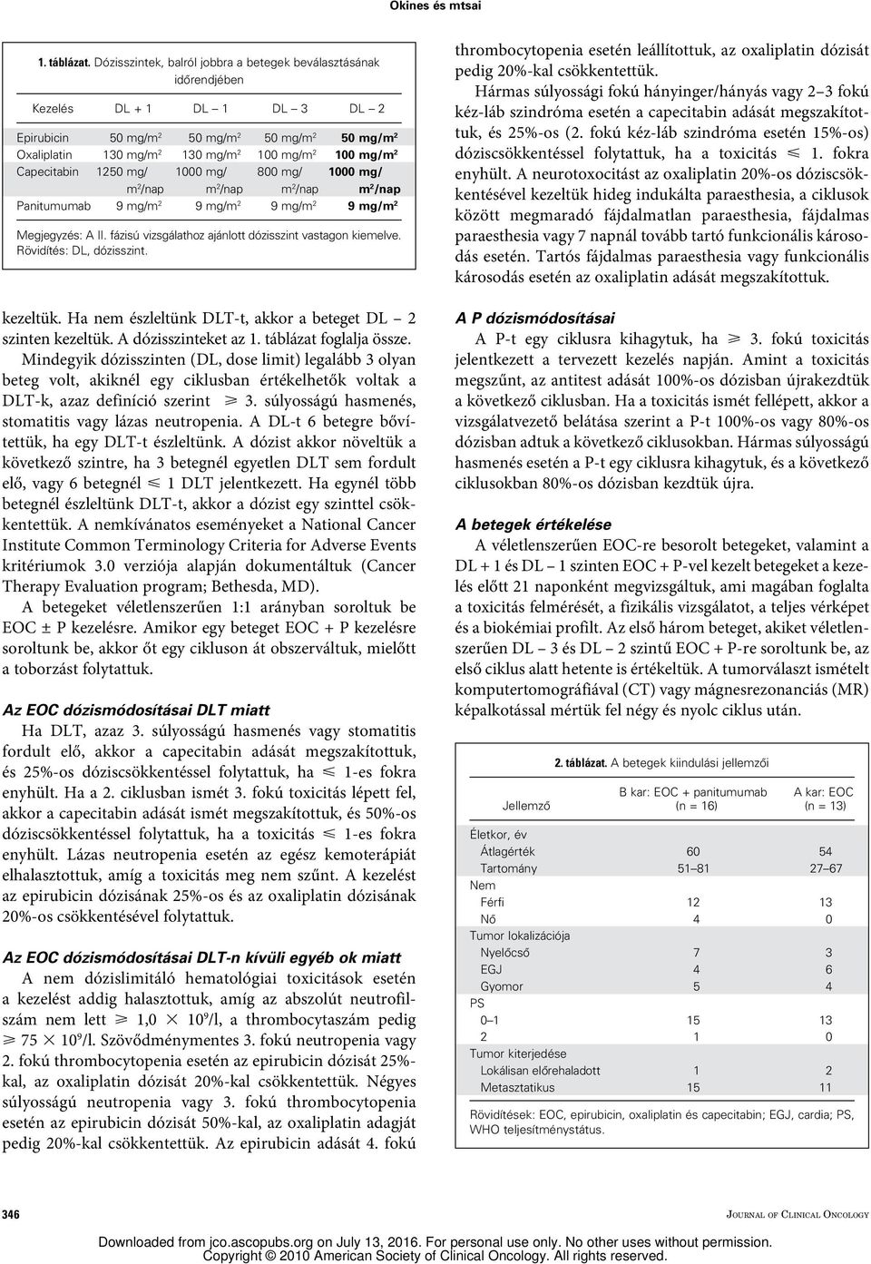 mg/m 2 Capecitabin 1250 mg/ 1000 mg/ 800 mg/ 1000 mg/ m 2 /nap m 2 /nap m 2 /nap m 2 /nap Panitumumab 9 mg/m 2 9 mg/m 2 9 mg/m 2 9 mg/m 2 Megjegyzés: A II.