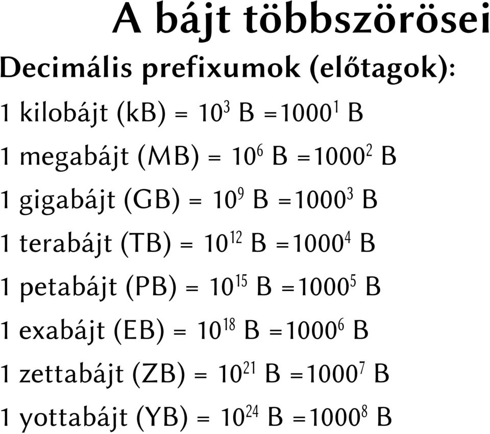terabájt (TB) = 1012 B =10004 B 1 petabájt (PB) = 1015 B =10005 B 1 exabájt (EB)