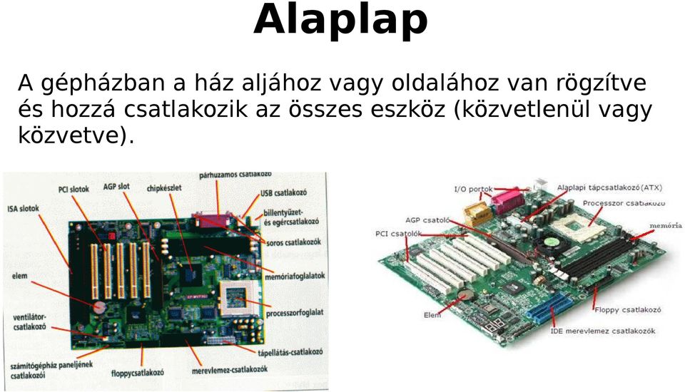 rögzítve és hozzá csatlakozik