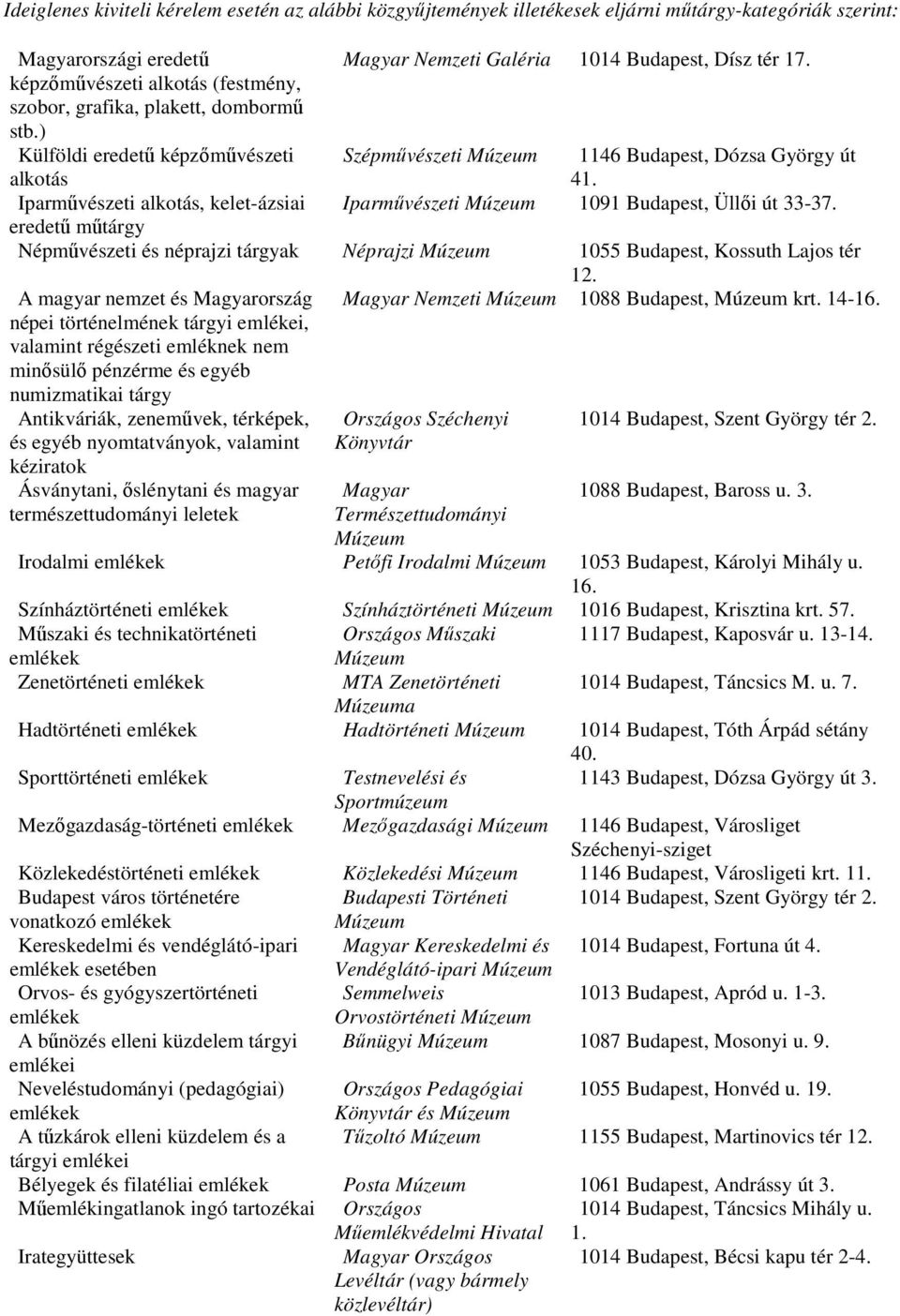 Iparművészeti alkotás, kelet-ázsiai Iparművészeti Múzeum 1091 Budapest, Üllői út 33-37.