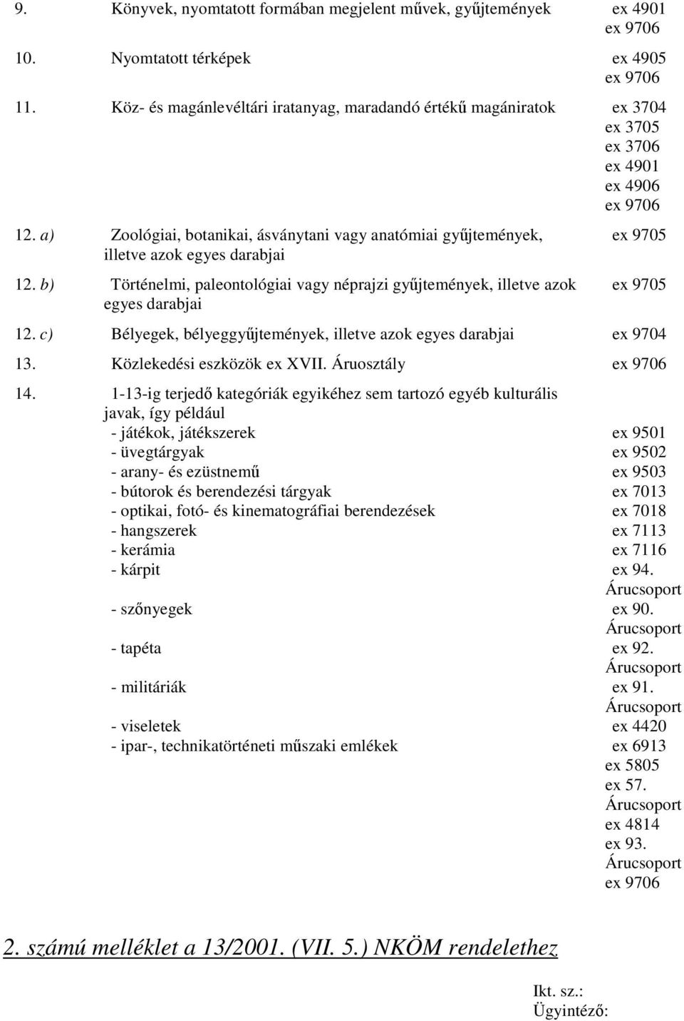 a) Zoológiai, botanikai, ásványtani vagy anatómiai gyűjtemények, illetve azok egyes darabjai 12.