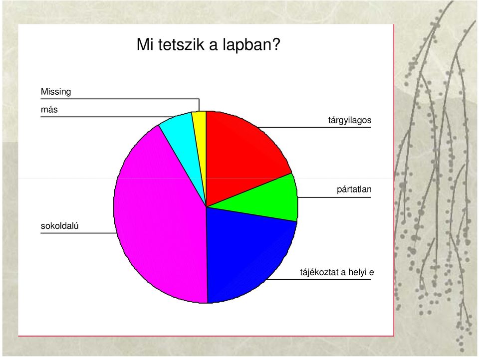 tárgyilagos pártatlan