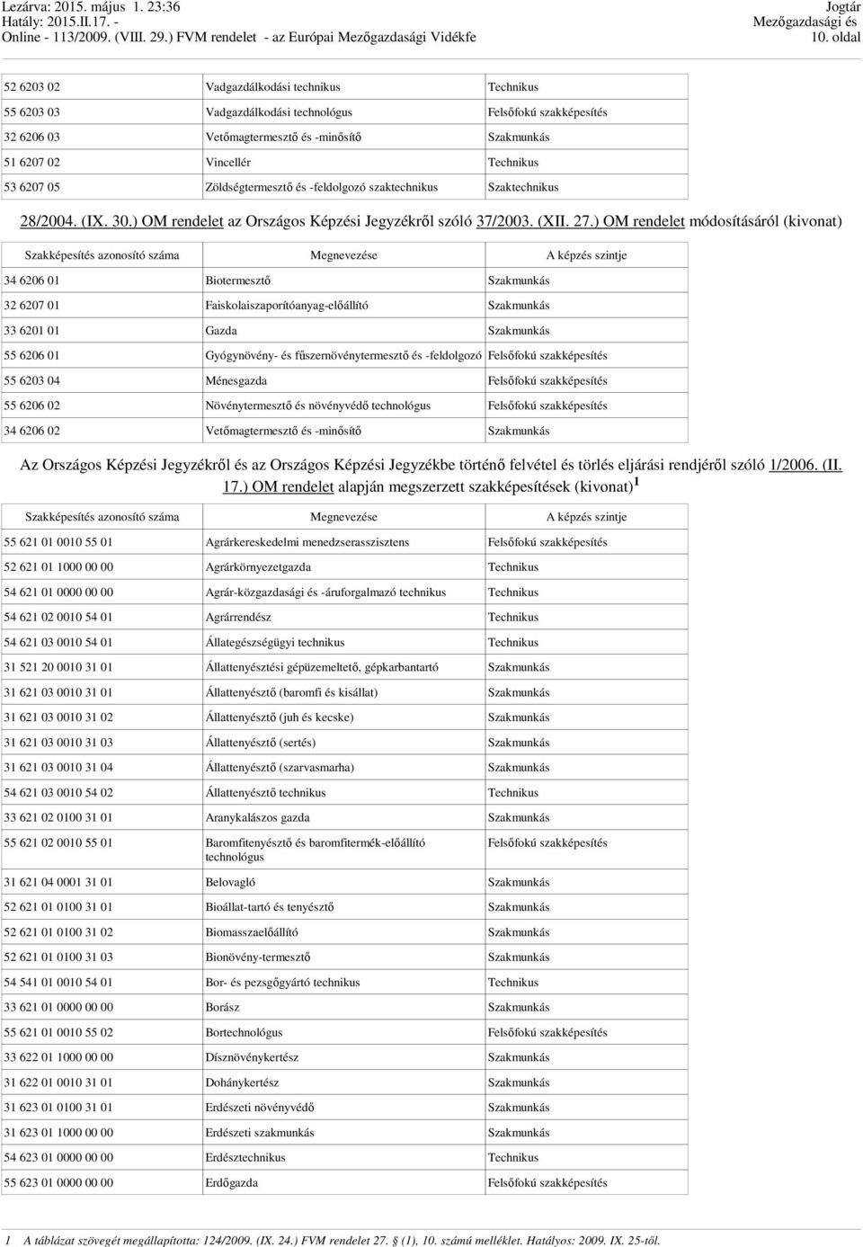 ) OM rendelet módosításáról (kivonat) 34 6206 01 Biotermesztő Szakmunkás 32 6207 01 Faiskolaiszaporítóanyag-előállító Szakmunkás 33 6201 01 Gazda Szakmunkás 55 6206 01 Gyógynövény- és