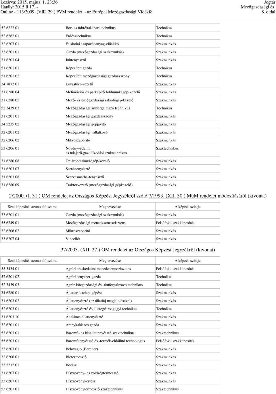 6280 04 Meliorációs és parképítő földmunkagép-kezelő Szakmunkás 31 6280 05 Mező- és erdőgazdasági rakodógép-kezelő Szakmunkás 52 3439 03 Mezőgazdasági áruforgalmazó technikus Technikus 31 6201 01