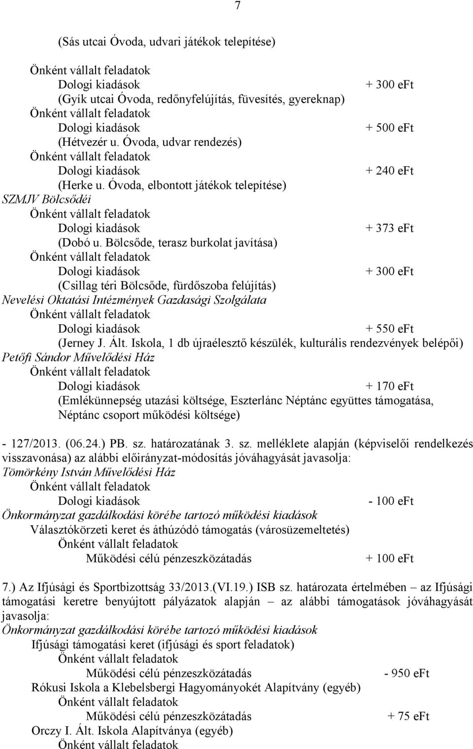 Bölcsőde, terasz burkolat javítása) + 300 eft (Csillag téri Bölcsőde, fürdőszoba felújítás) Nevelési Oktatási Intézmények Gazdasági Szolgálata + 550 eft (Jerney J. Ált.