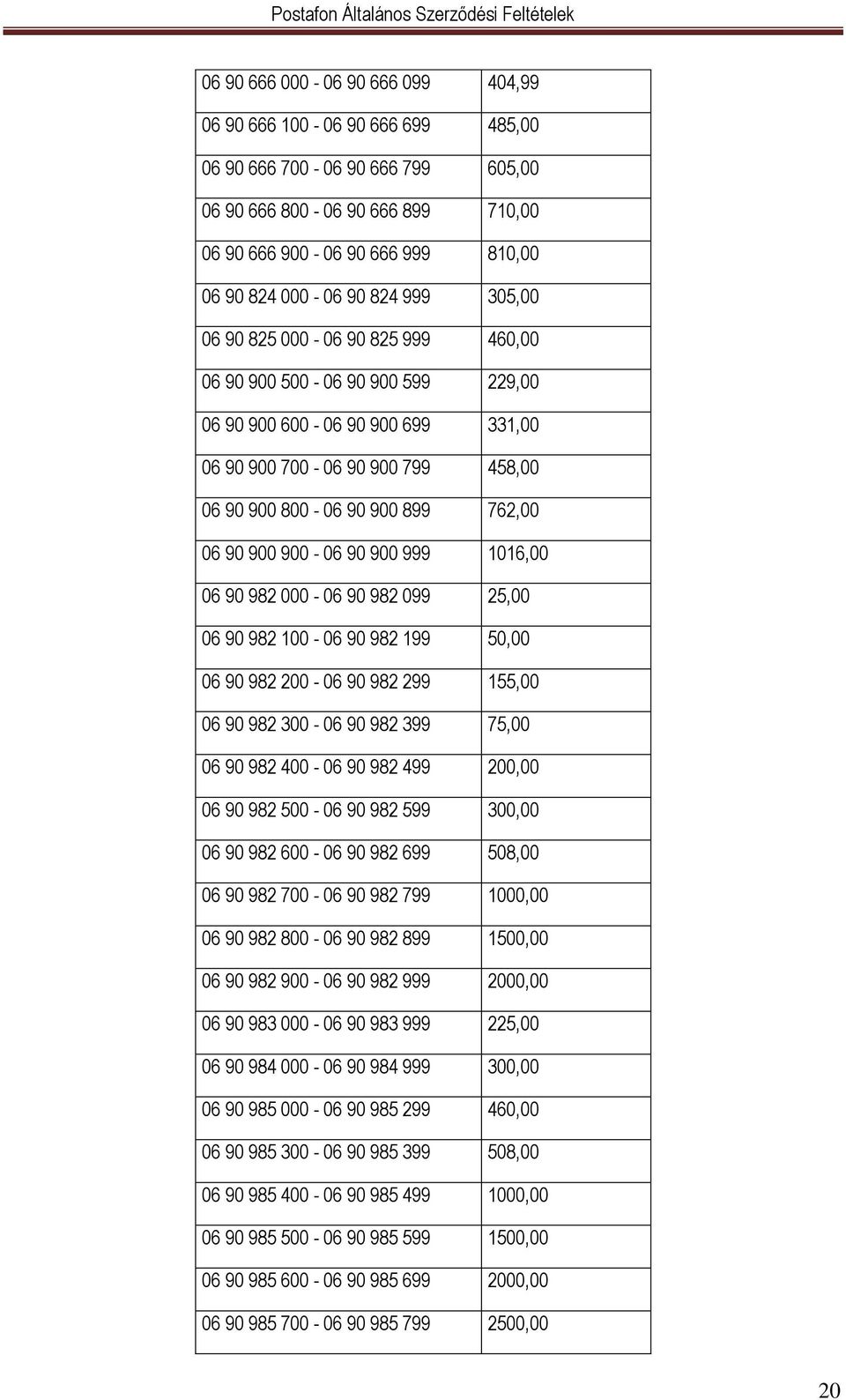 900-06 90 900 999 1016,00 06 90 982 000-06 90 982 099 25,00 06 90 982 100-06 90 982 199 50,00 06 90 982 200-06 90 982 299 155,00 06 90 982 300-06 90 982 399 75,00 06 90 982 400-06 90 982 499 200,00