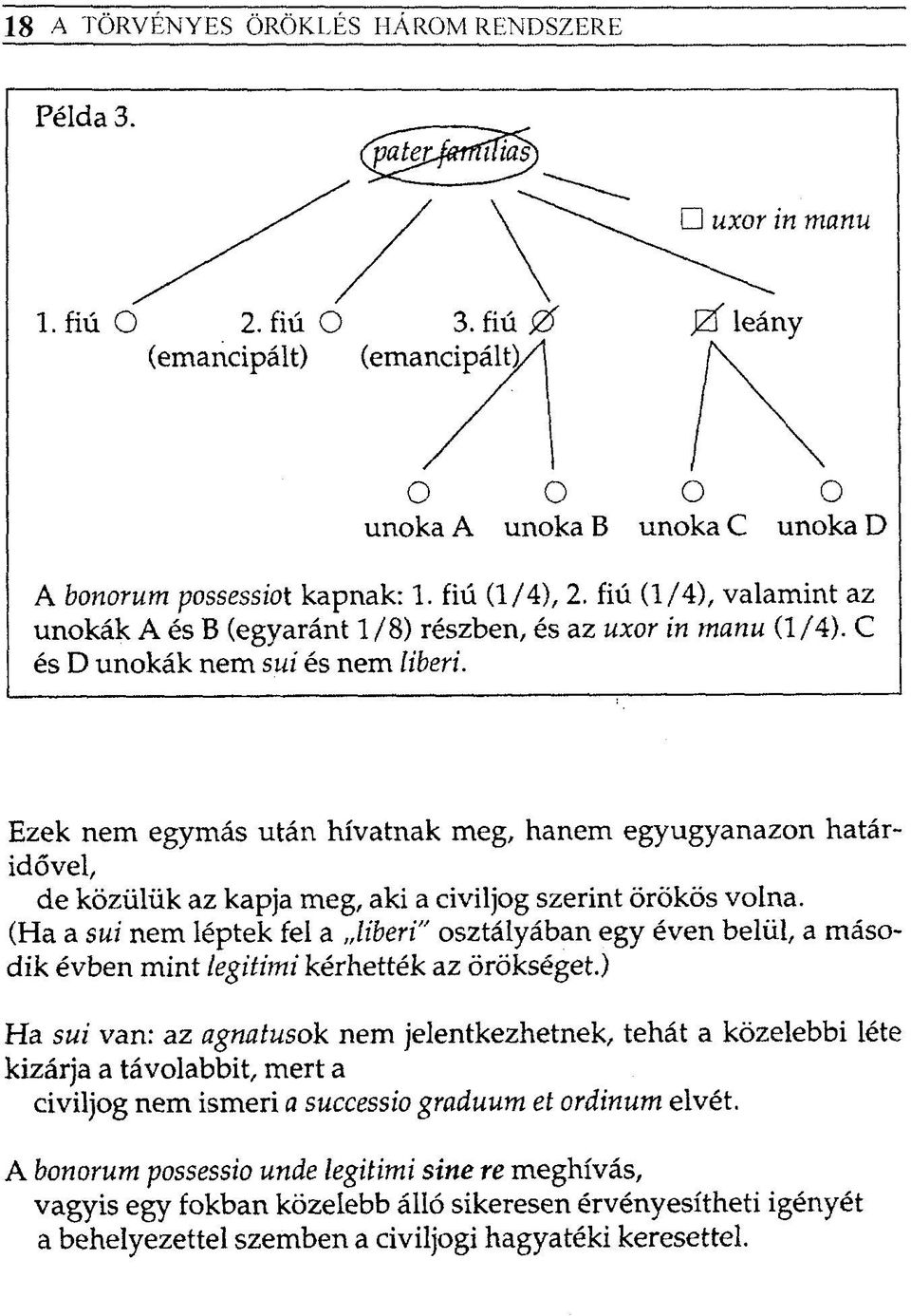 Ezek nem egymás után hívatnak meg, hanem egyugyanazon határidővel, de közülük az kapja meg, aki a civiljog szerint örökös volna.