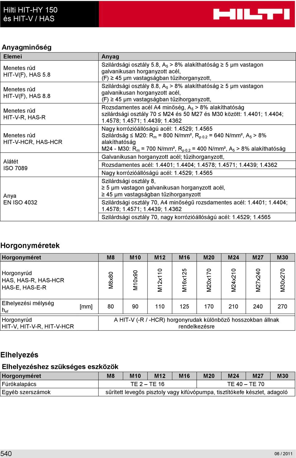 8, A 5 > 8% alakíthatóság 5 µm vastagon galvanikusan horganyzott acél, (F) 45 µm vastagságban tűzihorganyzott, Szilárdsági osztály 8.