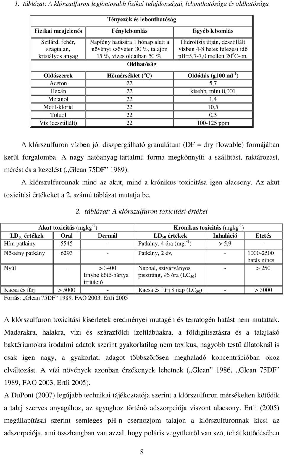 Oldhatóság Hidrolízis útján, desztillált vízben 4-8 hetes felezési idő ph=5,7-7, mellett 2 o C-on.