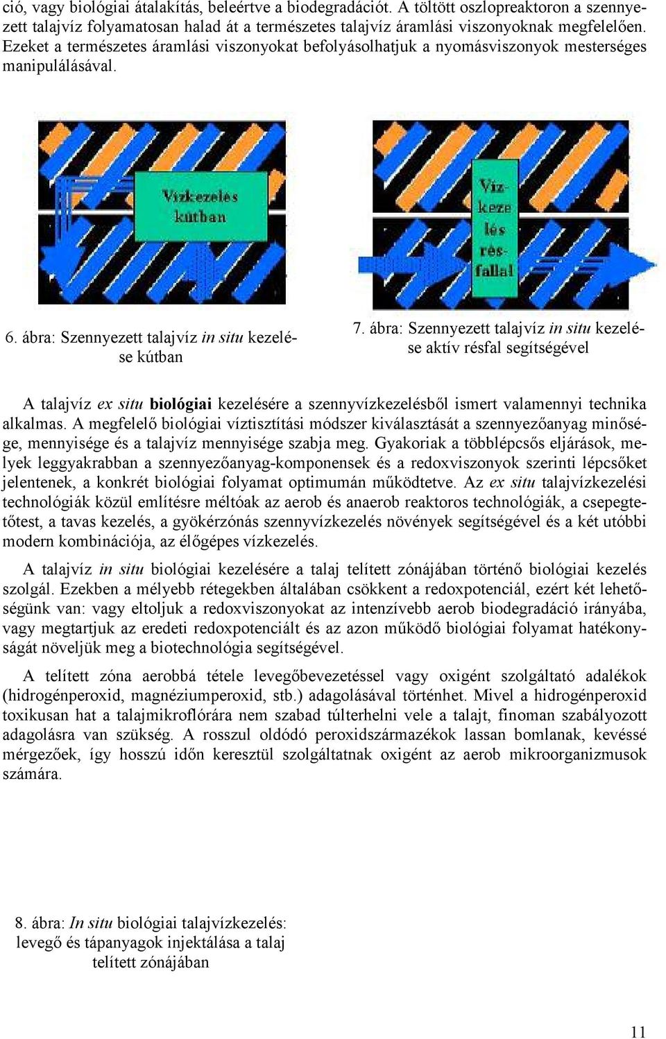 ábra: Szennyezett talajvíz in situ kezelése aktív résfal segítségével A talajvíz ex situ biológiai kezelésére a szennyvízkezelésb l ismert valamennyi technika alkalmas.