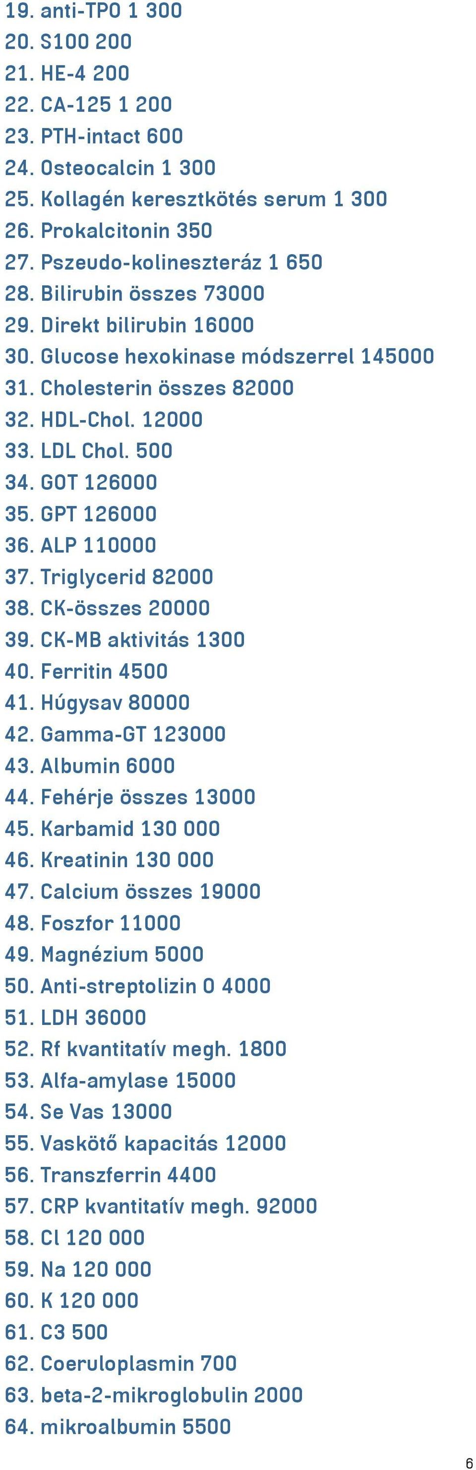 ALP 110000 37. Triglycerid 82000 38. CK-összes 20000 39. CK-MB aktivitás 1300 40. Ferritin 4500 41. Húgysav 80000 42. Gamma-GT 123000 43. Albumin 6000 44. Fehérje összes 13000 45. Karbamid 130 000 46.