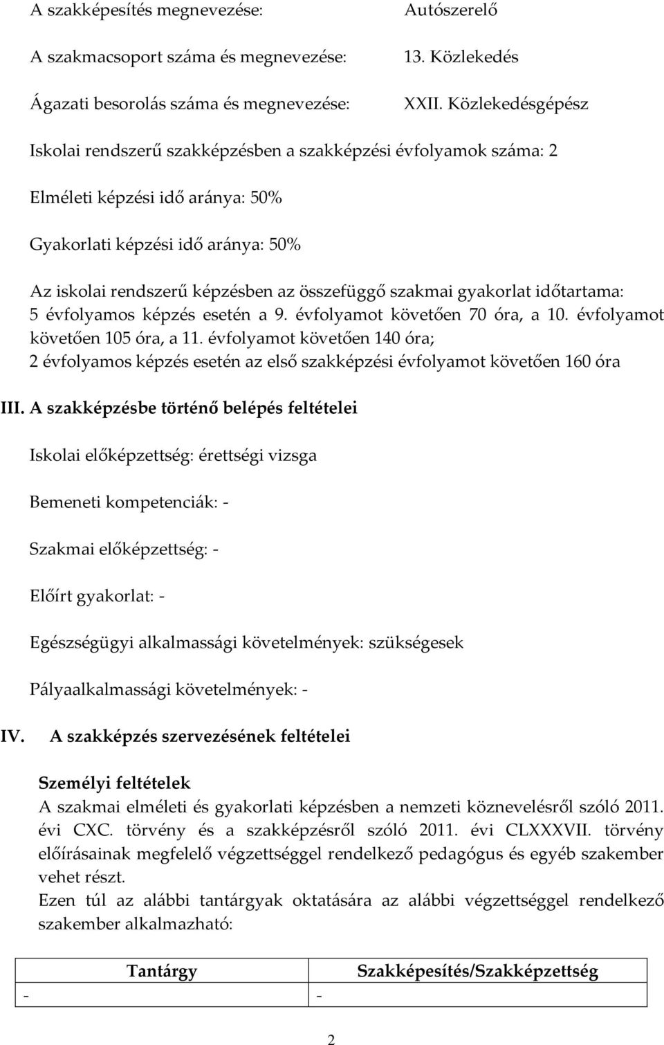 szakmai gyakorlat időtartama: 5 évfolyamos képzés esetén a 9. évfolyamot követően 70 óra, a 10. évfolyamot követően 105 óra, a 11.