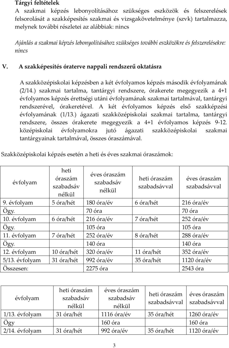 A szakképesítés óraterve nappali rendszerű oktatásra A szakközépiskolai képzésben a két évfolyamos képzés második évfolyamának (2/14.