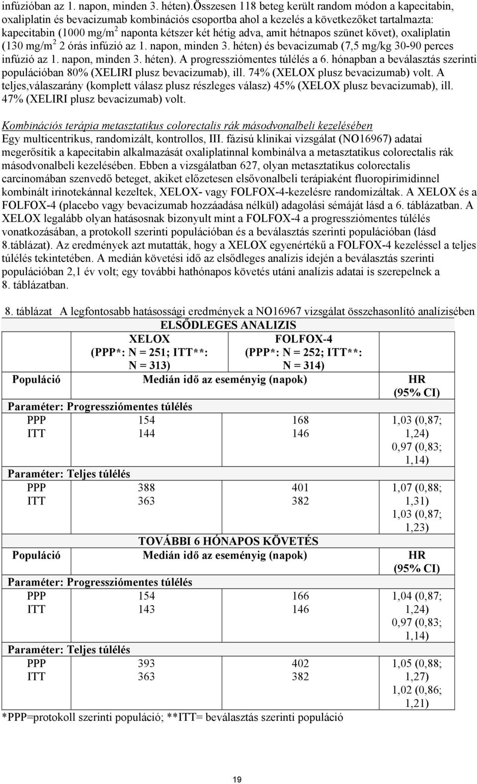 adva, amit hétnapos szünet követ), oxaliplatin (130 mg/m 2 2 órás infúzió az 1. napon, minden 3. héten) és bevacizumab (7,5 mg/kg 30-90 perces infúzió az 1. napon, minden 3. héten). A progressziómentes túlélés a 6.