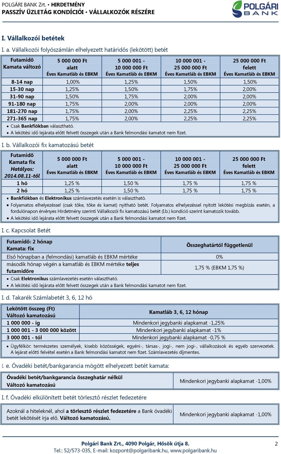 nap 1,00% 1,25% 1,50% 1,50% 15-30 nap 1,25% 1,50% 1,75% 2,00% 31-90 nap 1,50% 1,75% 2,00% 2,00% 91-180 nap 1,75% 2,00% 2,00% 2,00% 181-270 nap 1,75% 2,00% 2,25% 2,25% 271-365 nap 1,75% 2,00% 2,25%