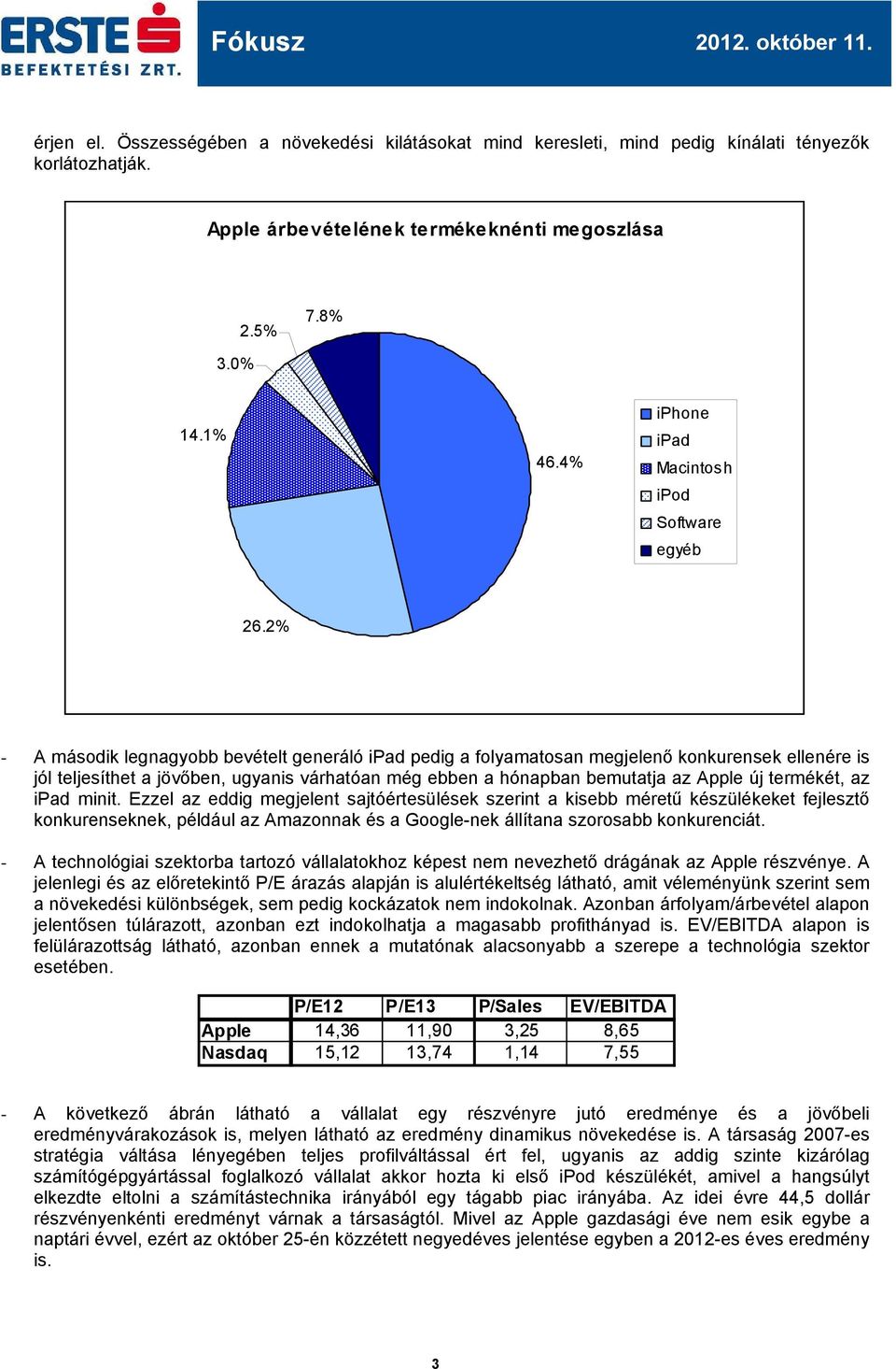 2% - A második legnagyobb bevételt generáló ipad pedig a folyamatosan megjelenő konkurensek ellenére is jól teljesíthet a jövőben, ugyanis várhatóan még ebben a hónapban bemutatja az Apple új