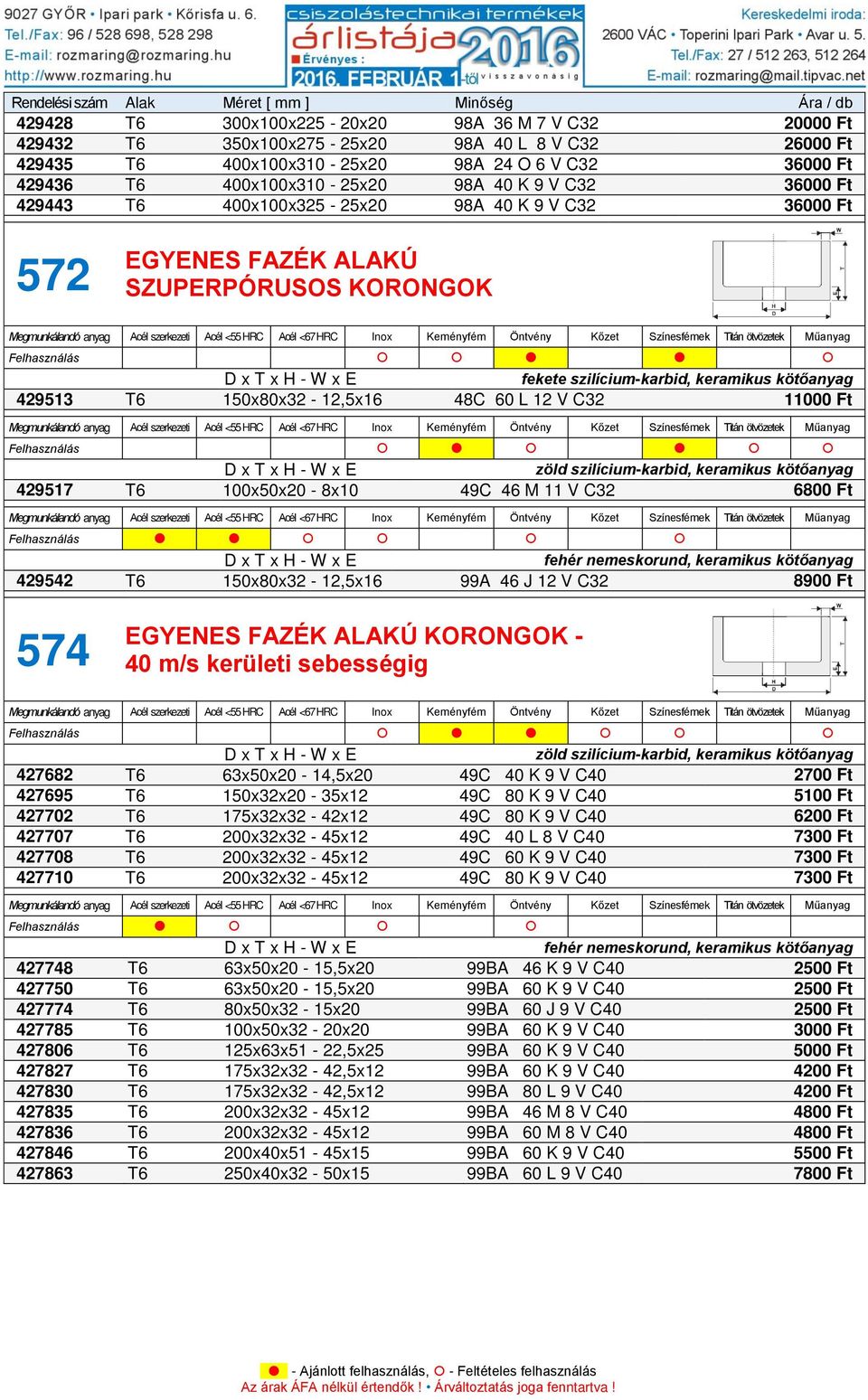 150x80x32-12,5x16 48C 60 L 12 V C32 11000 Ft Felhasználás zöld szilícium-karbid, keramikus kötőanyag 429517 T6 100x50x20-8x10 49C 46 M 11 V C32 6800 Ft Felhasználás 429542 T6 150x80x32-12,5x16 99A 46
