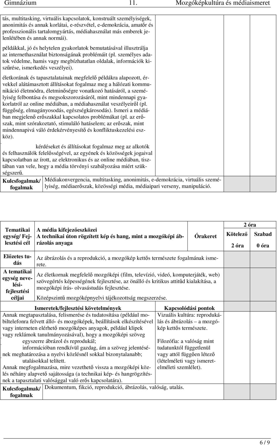 médiahasználat más emberek jelenlétében és annak normái). példákkal, jó és helytelen gyakorlatok bemutatásával illusztrálja az internethasználat biztonságának problémáit (pl.