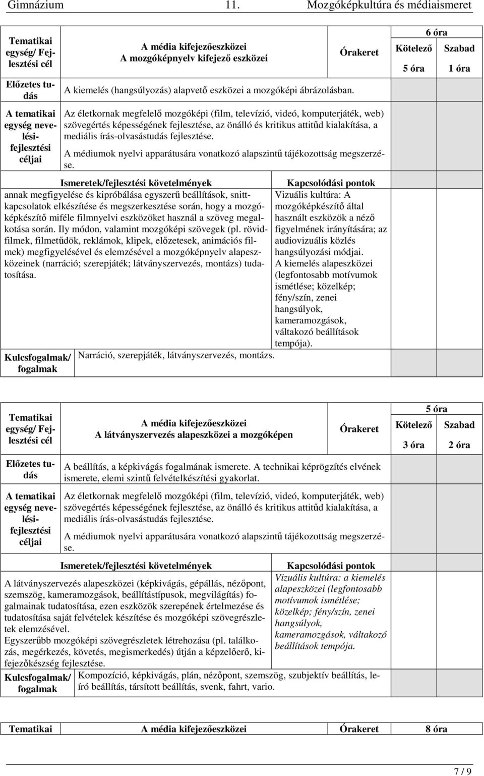 fejlesztése. A médiumok nyelvi apparátusára vonatkozó alapszintű tájékozottság megszerzése.