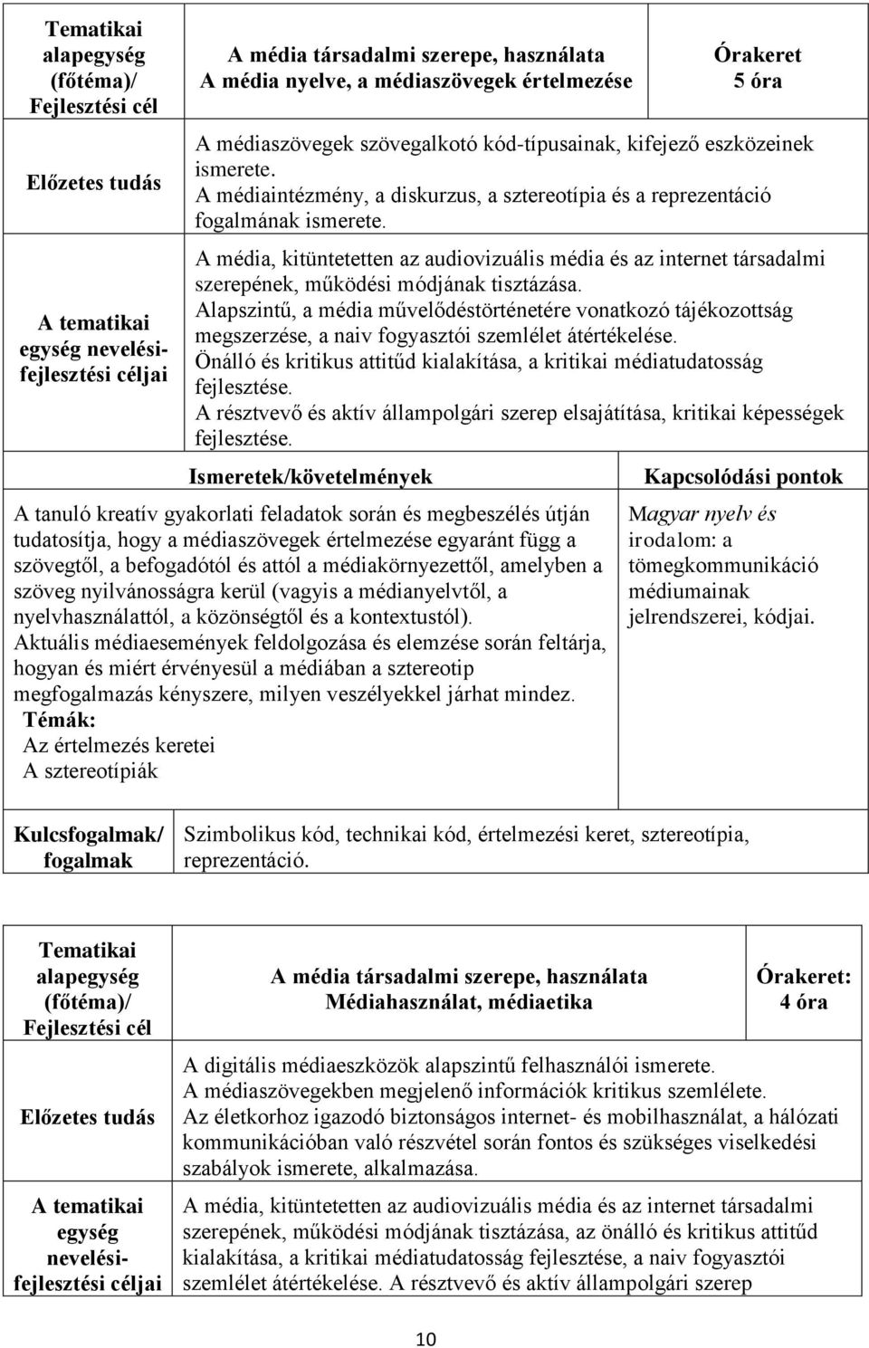 Alapszintű, a média művelődéstörténetére vonatkozó tájékozottság megszerzése, a naiv fogyasztói szemlélet átértékelése. Önálló és kritikus attitűd kialakítása, a kritikai médiatudatosság fejlesztése.
