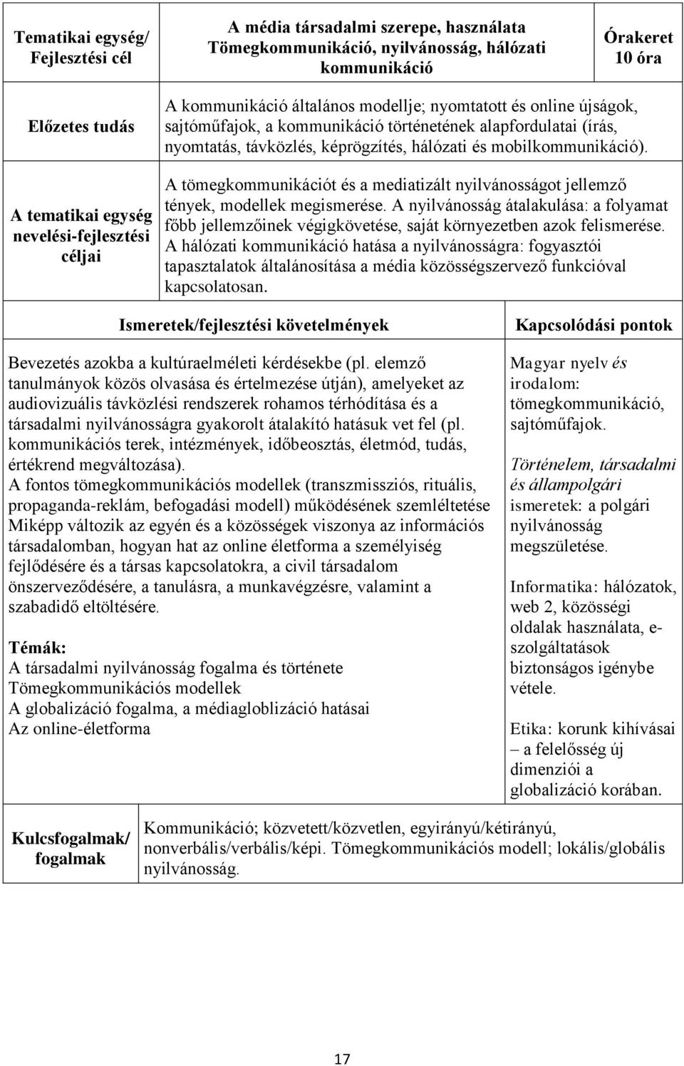 A tömegkommunikációt és a mediatizált nyilvánosságot jellemző tények, modellek megismerése. A nyilvánosság átalakulása: a folyamat főbb jellemzőinek végigkövetése, saját környezetben azok felismerése.