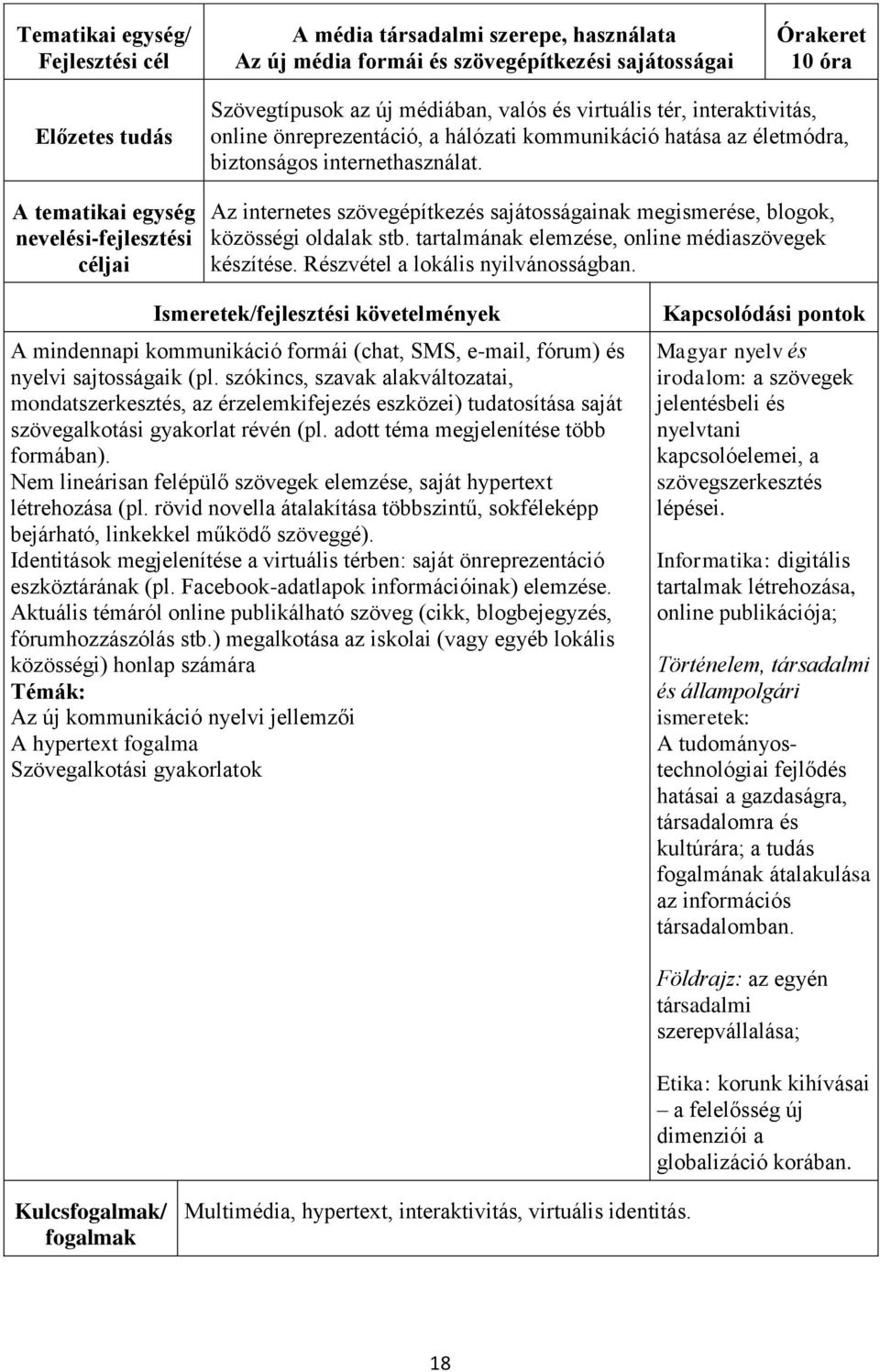 tartalmának elemzése, online médiaszövegek készítése. Részvétel a lokális nyilvánosságban. A mindennapi kommunikáció formái (chat, SMS, e-mail, fórum) és nyelvi sajtosságaik (pl.