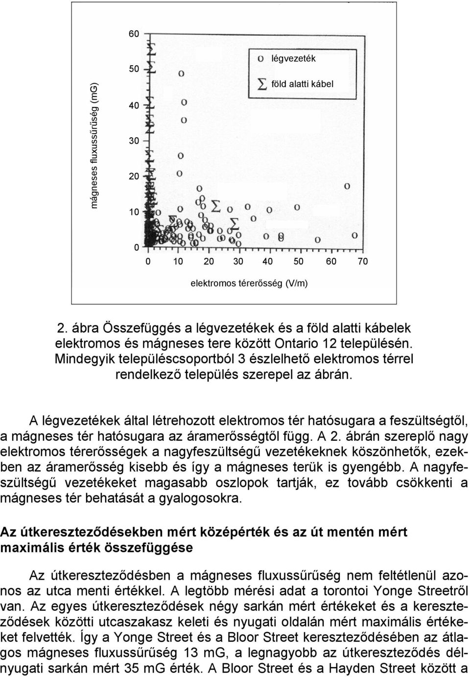 Mágneses fluxussűrűség