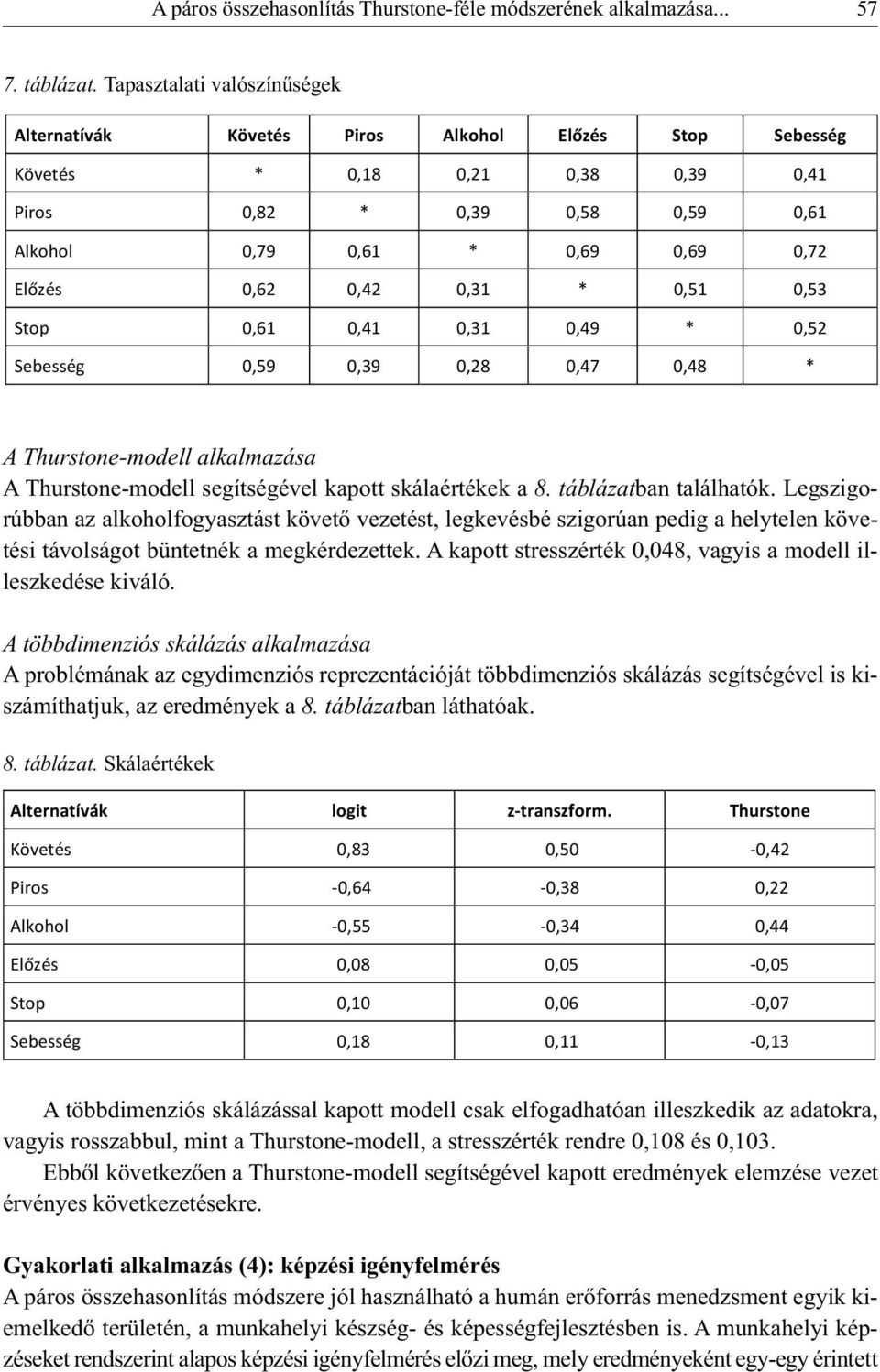 0,42 0,31 * 0,51 0,53 Stop 0,61 0,41 0,31 0,49 * 0,52 Sebesség 0,59 0,39 0,28 0,47 0,48 * A Thurstone-modell alkalmazása A Thurstone-modell segítségével kapott skálaértékek a 8.